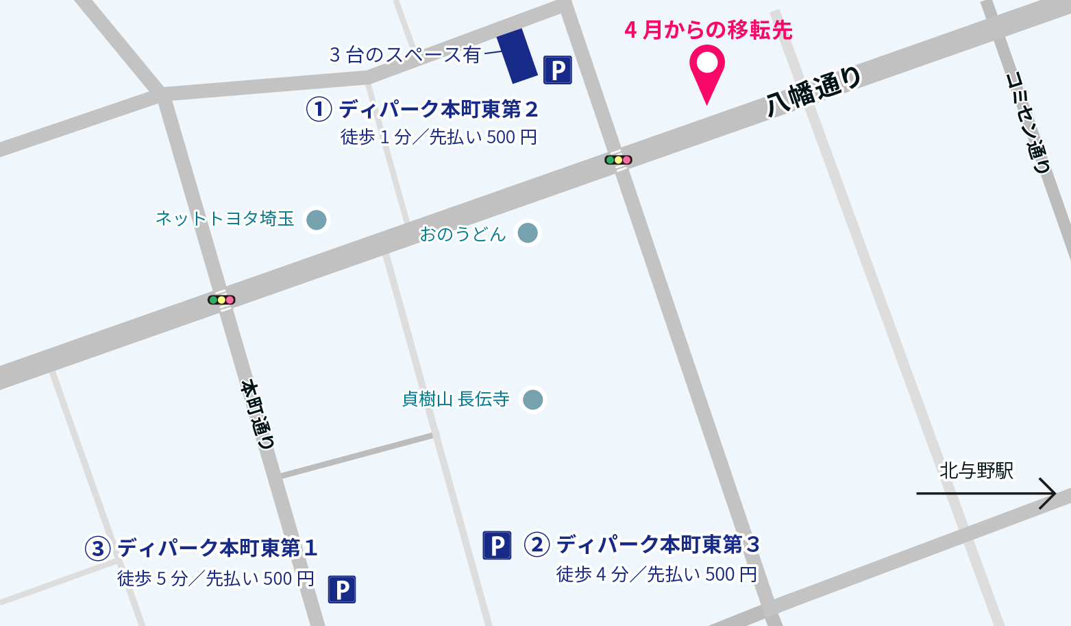 新都心アクアデンタルクリニック移転後の駐車場