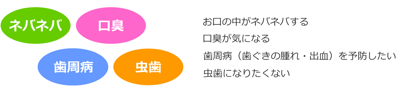 POICウォーターはこんな方におすすめ